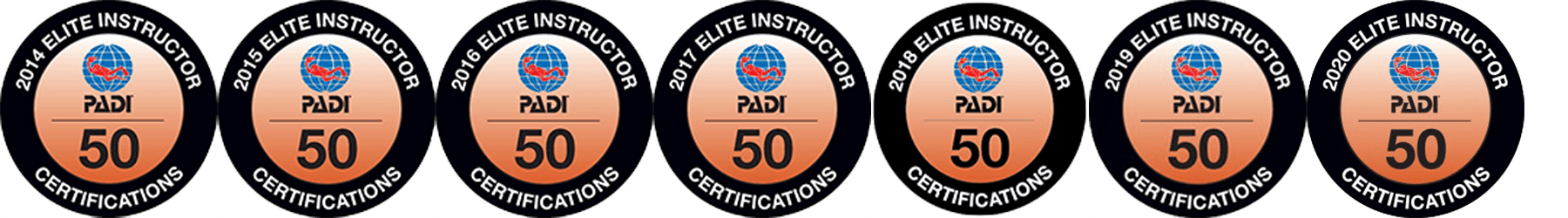 Brad's Badges copy